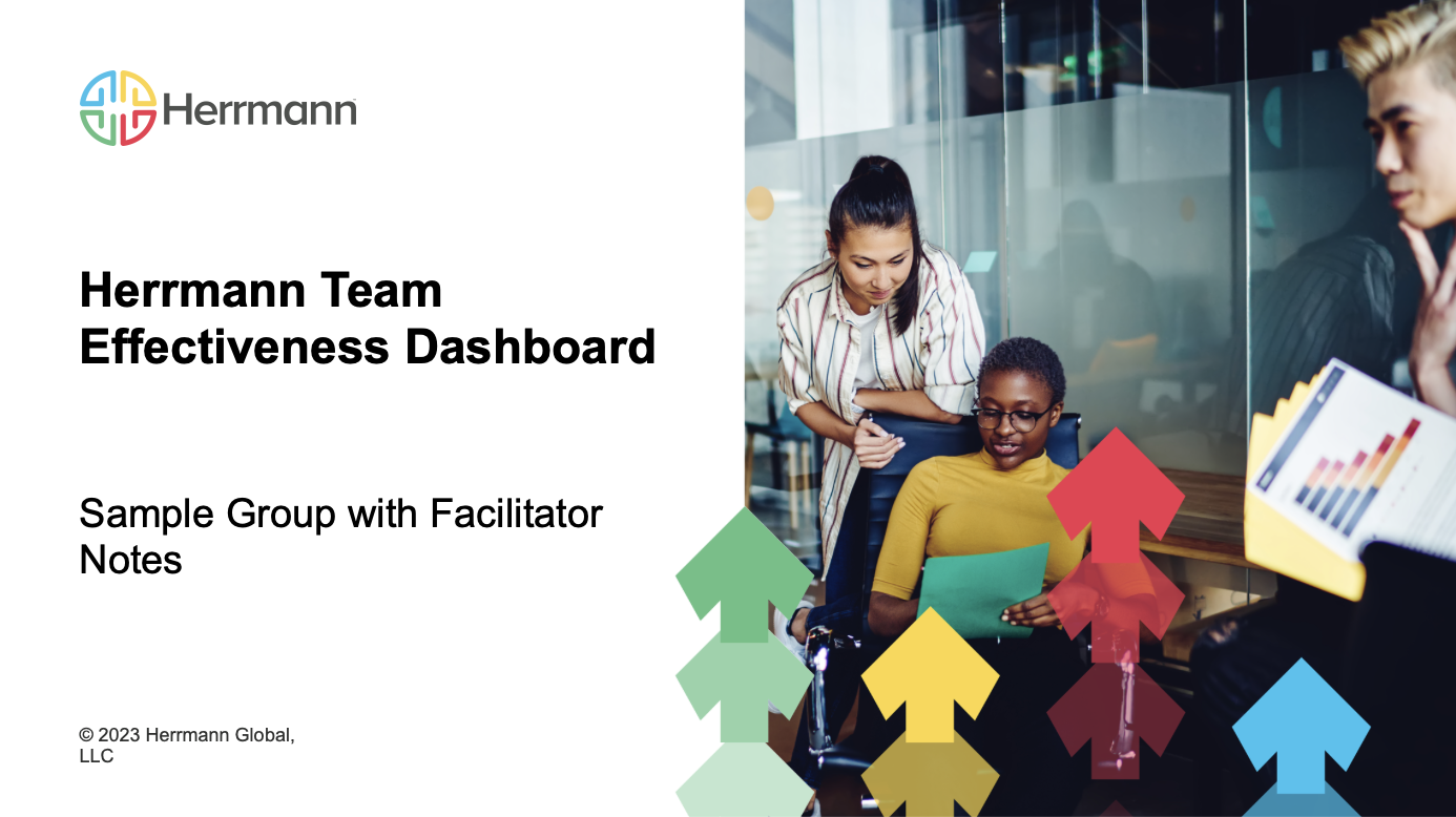 Sample TED Team Session with CP Facilitator Notes