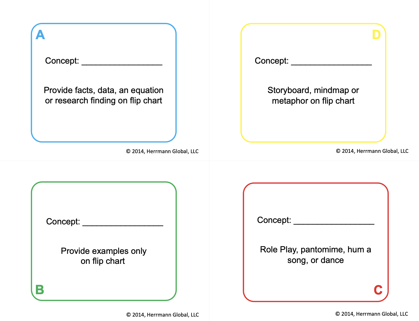 Start Thinking - One Message Concept Cards
