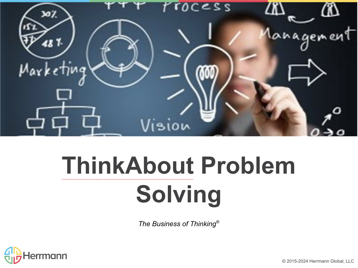 ThinkAbout Problem Solving