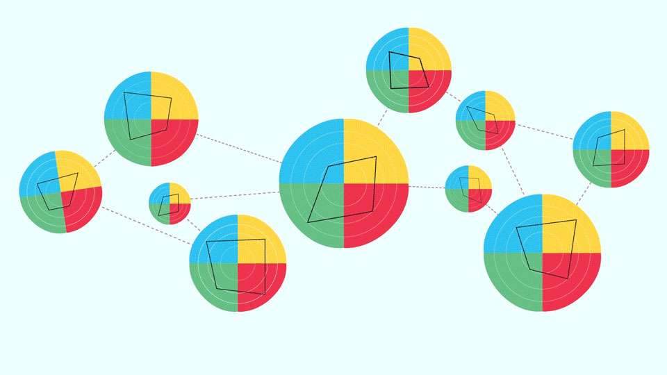 Illustration of Whole Brain Thinking models